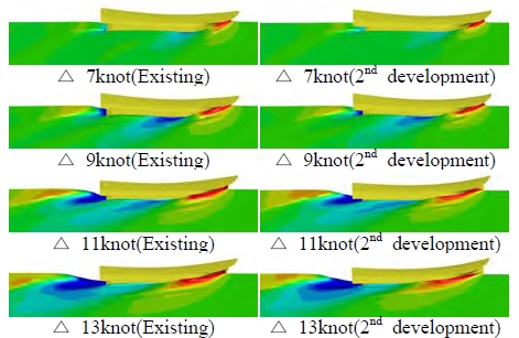 Figure 11: Figure 11: