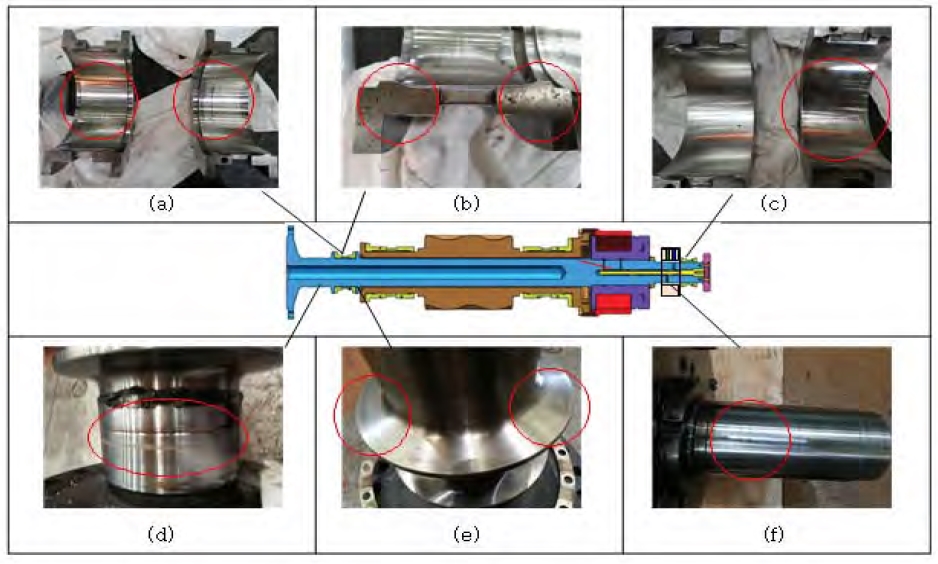Figure 5: