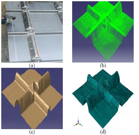 Figure 3:
