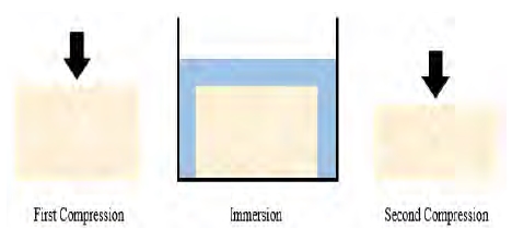 Figure 5: Figure 5: