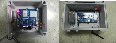 Figure 2: