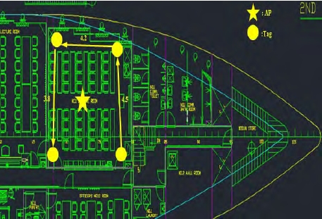 Figure 20: