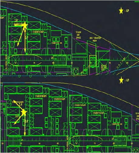 Figure 21: