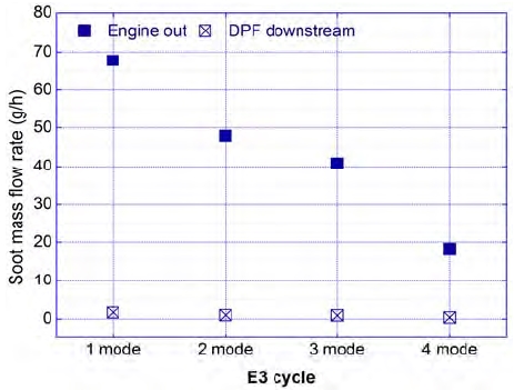 Figure 5: Figure 5: