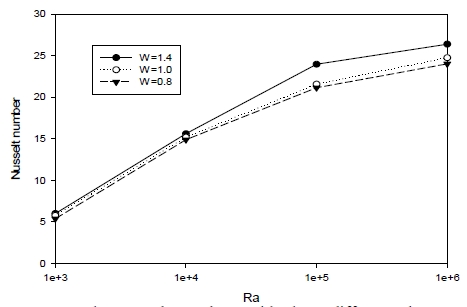 Figure 6: Figure 6: