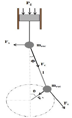 Figure 9:
