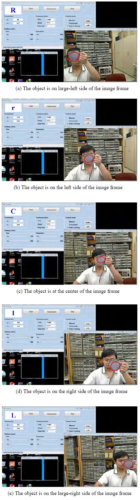 Figure 9: