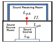 Figure 4: Figure 4: