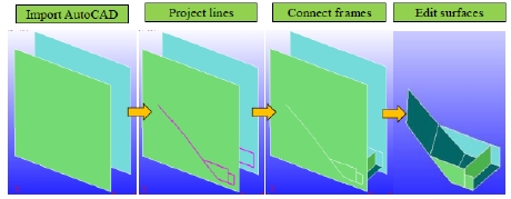 Figure 6: Figure 6: