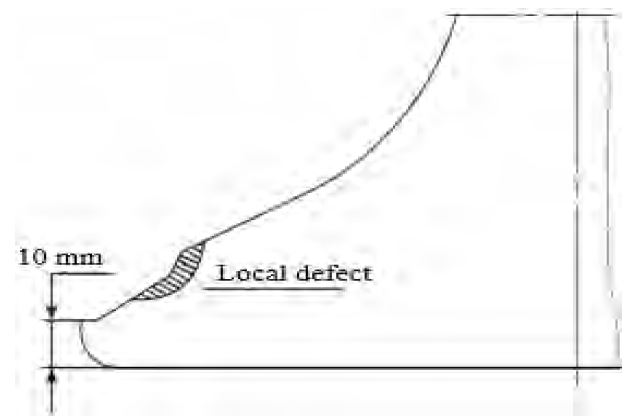 Figure 4: