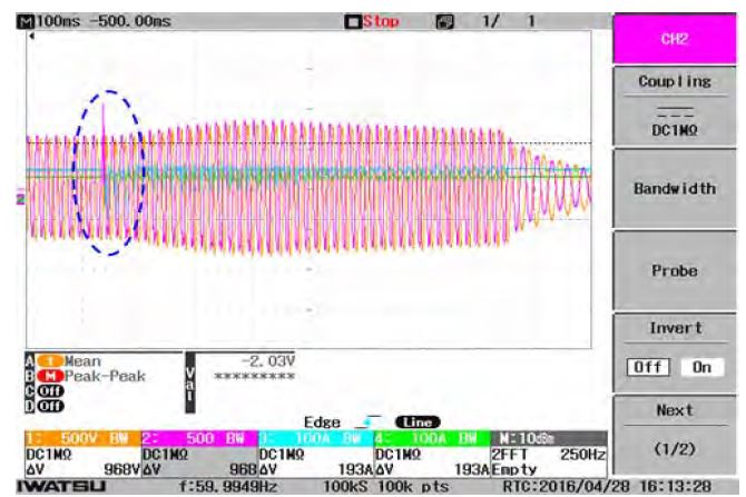 Figure 10: