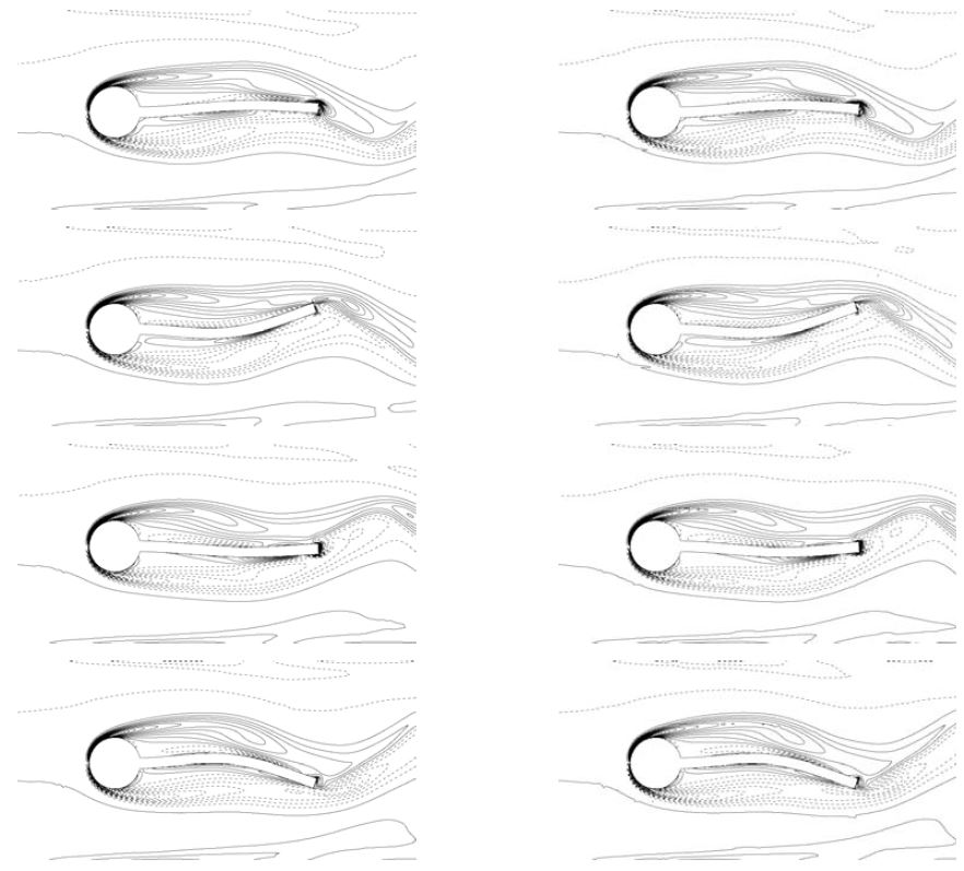 Figure 14: