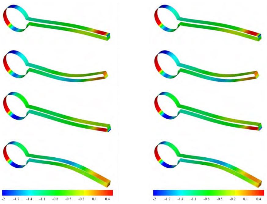 Figure 15: