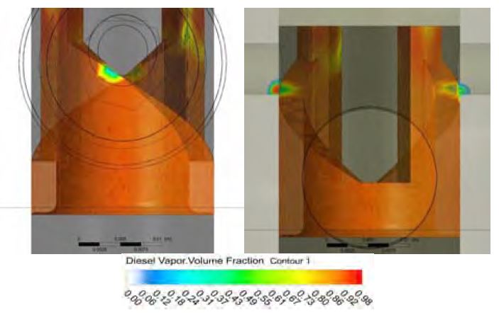 Figure 4: