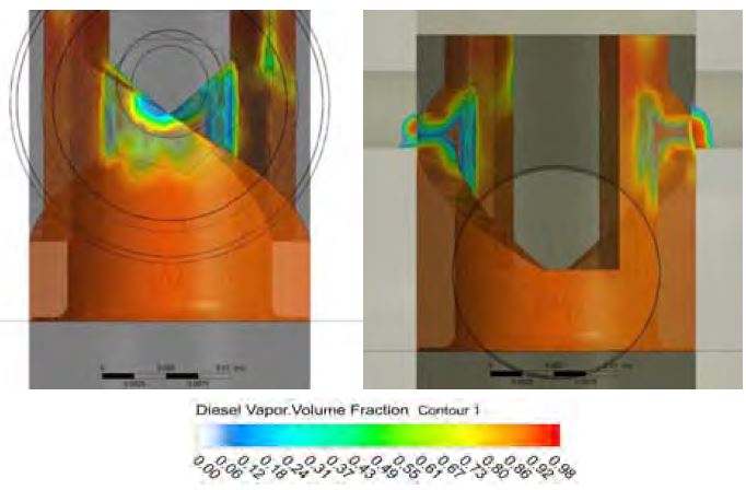 Figure 5: