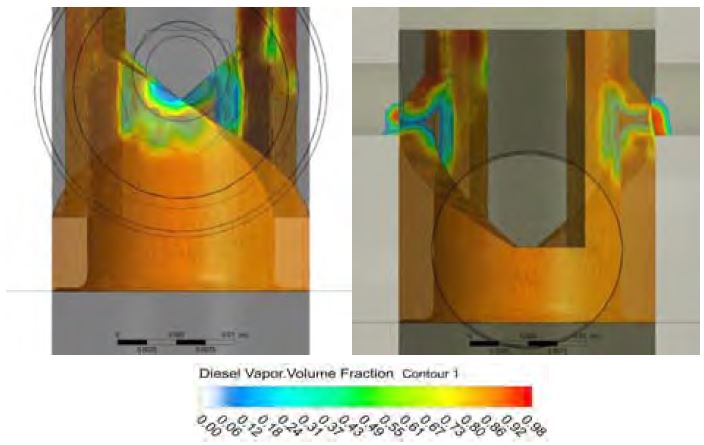 Figure 6: