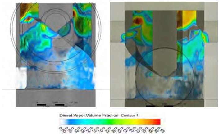 Figure 9: