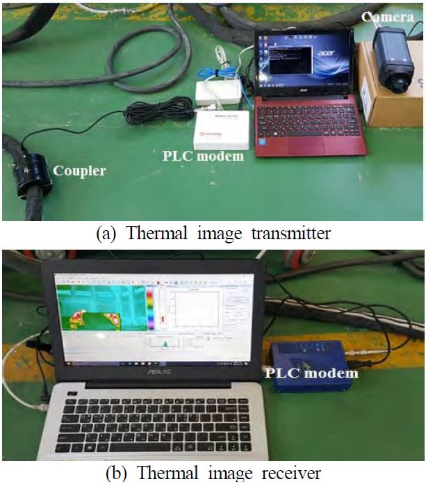 Figure 12: Figure 12: