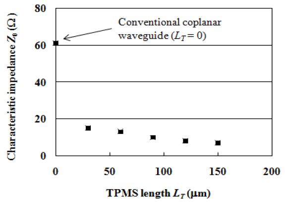 Figure 7: