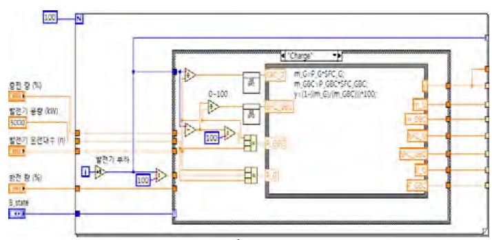 Figure 5: Figure 5: