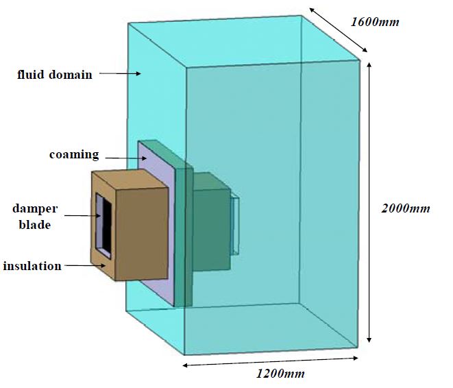 Figure 4: