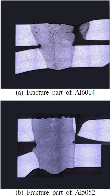 Figure 11: