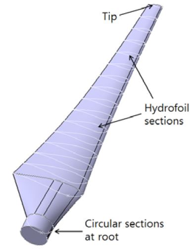 Figure 2: