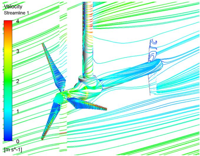 Figure 6: