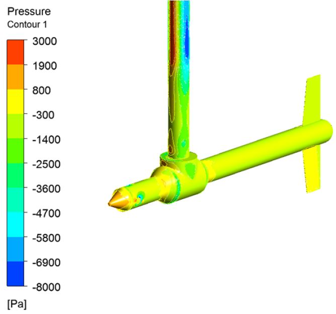 Figure 7: