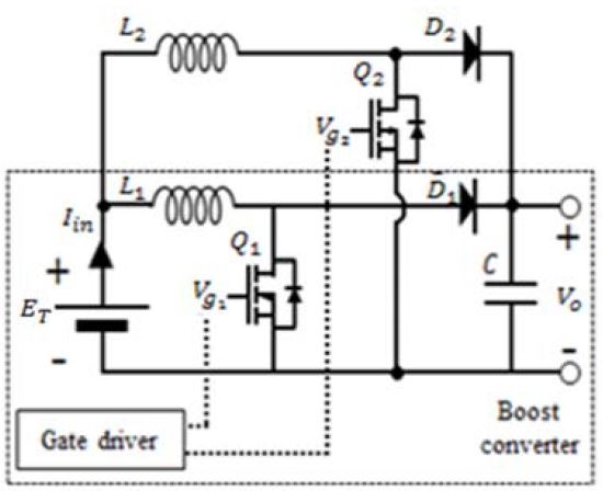Figure 1: Figure 1: