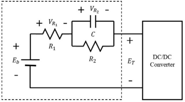 Figure 4: Figure 4: