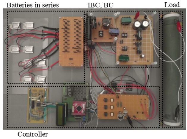 Figure 5: Figure 5: