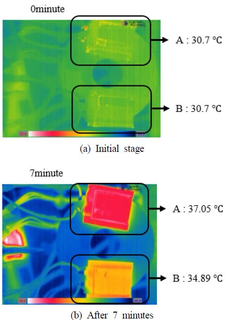 Figure 10: Figure 10: