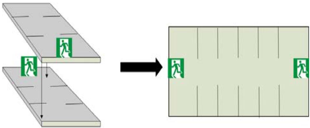 Figure 3: