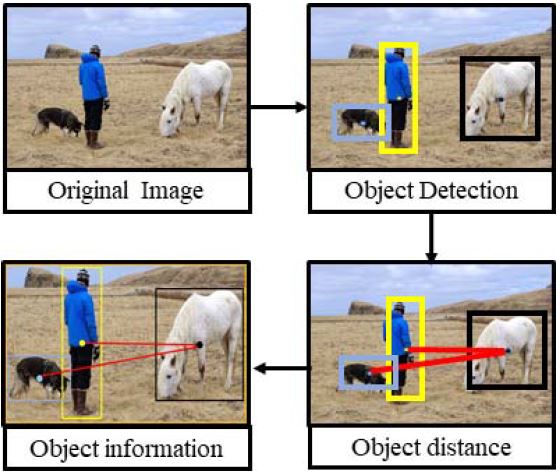 Figure 1: Figure 1: