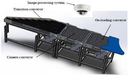 Figure 1: Figure 1: