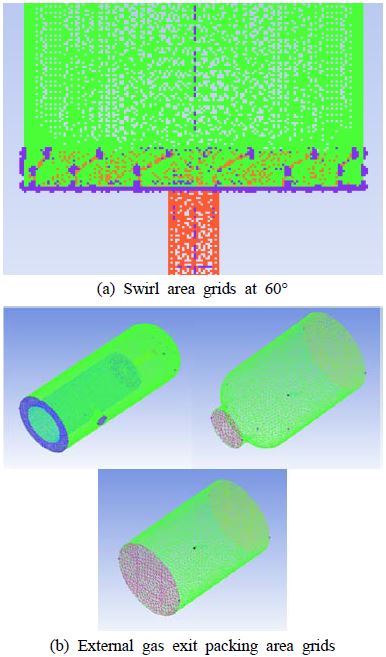 Figure 4: