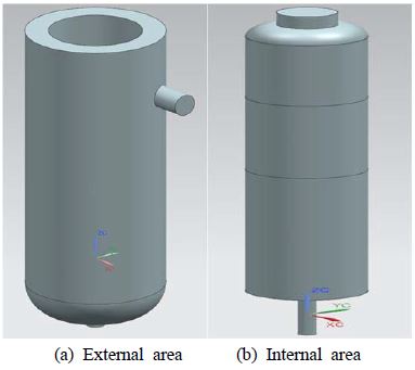Figure 5:
