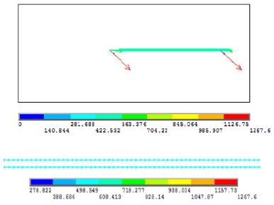 Figure 6: