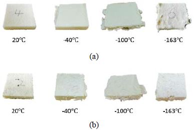 Figure 11: