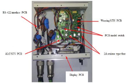 Figure 6: