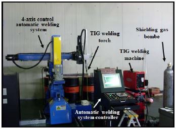 Figure 1: Figure 1: