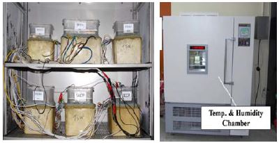 Figure 3: Figure 3: