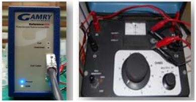 Figure 4: Figure 4: