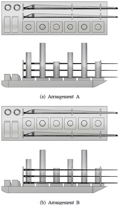 Figure 3: