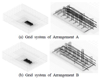 Figure 5: