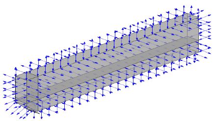 Figure 3: