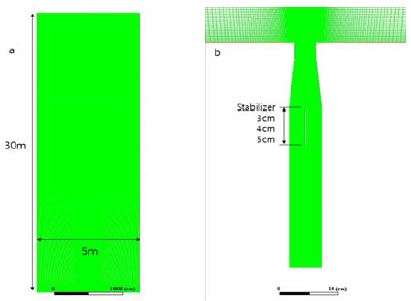 Figure 5: