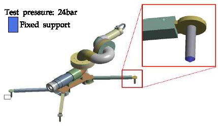 Figure 7: