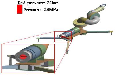 Figure 9: